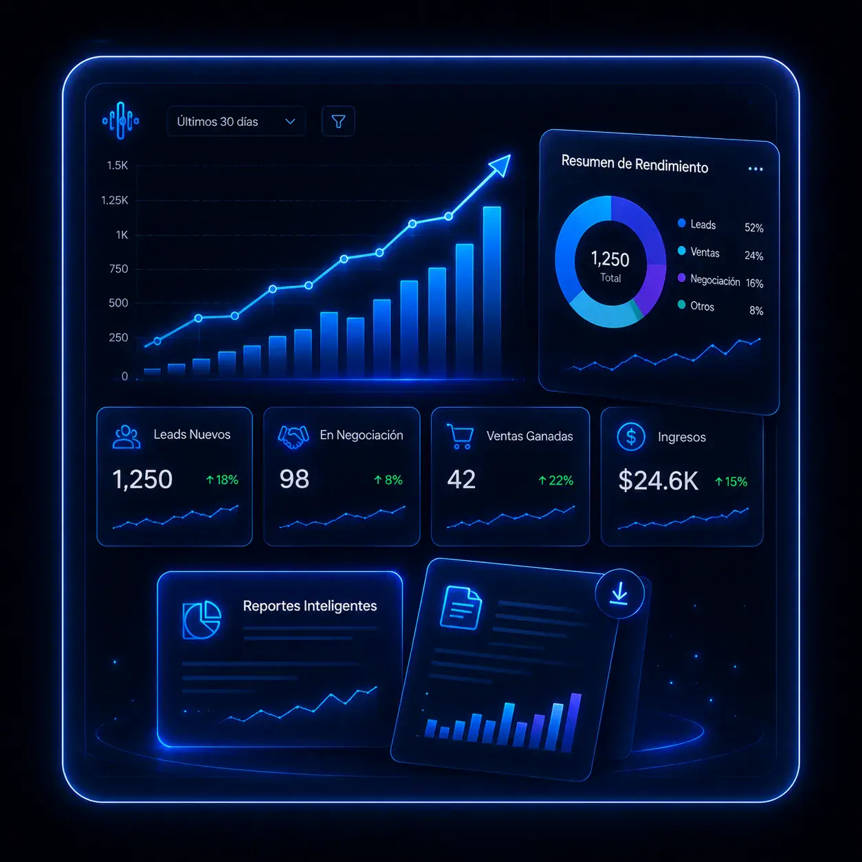 Analytics